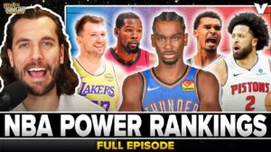 NBA power rankings