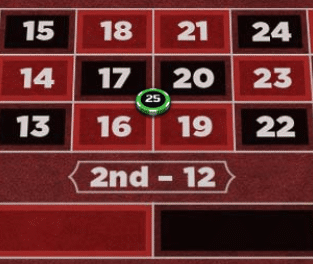 $25 Corner Bet in American Roulette