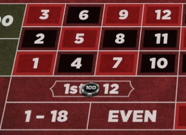 $100 First Dozen Bet in American Roulette